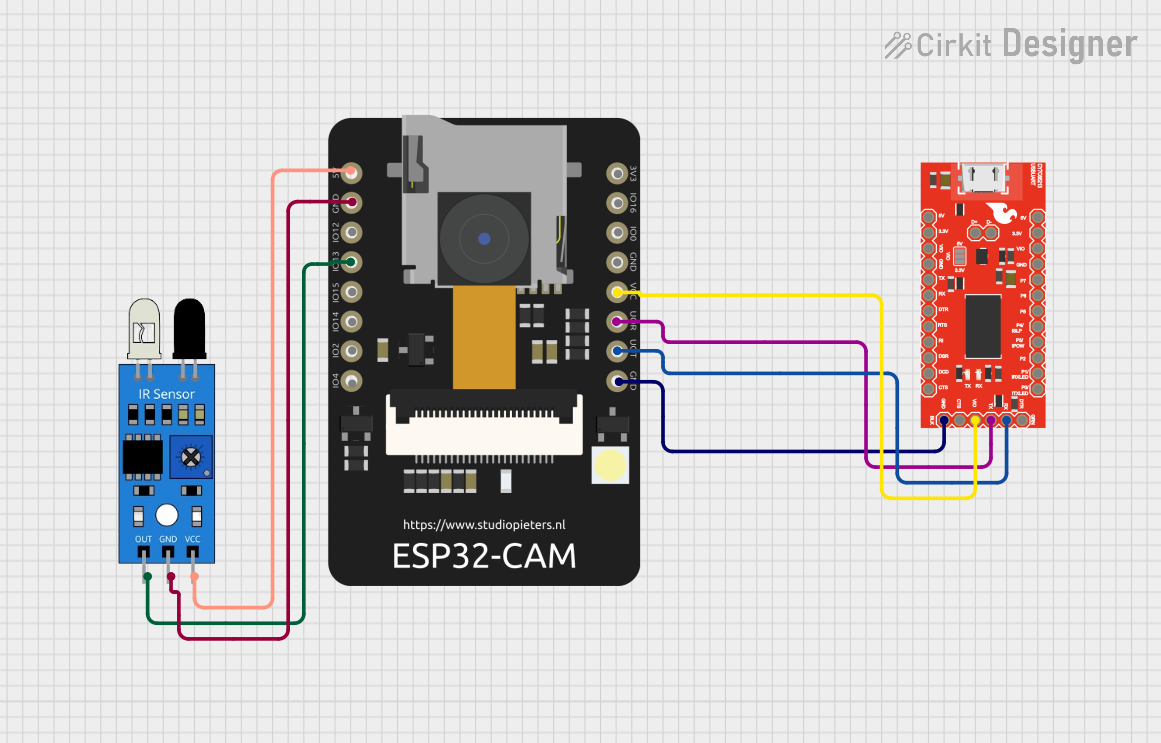 Image of esp32cam parking: A project utilizing USB Type A Female Breakout Board  in a practical application