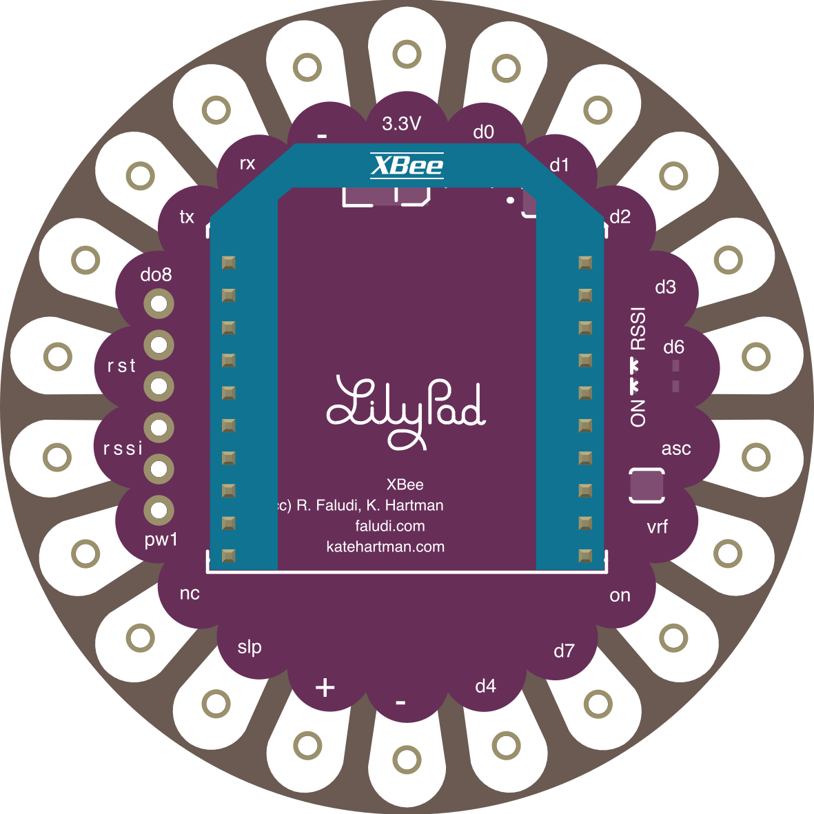 Image of LilyPad XBee