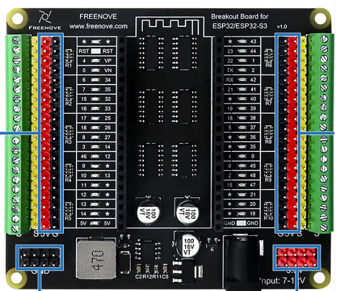 Image of ESP32-S3 Breakout board