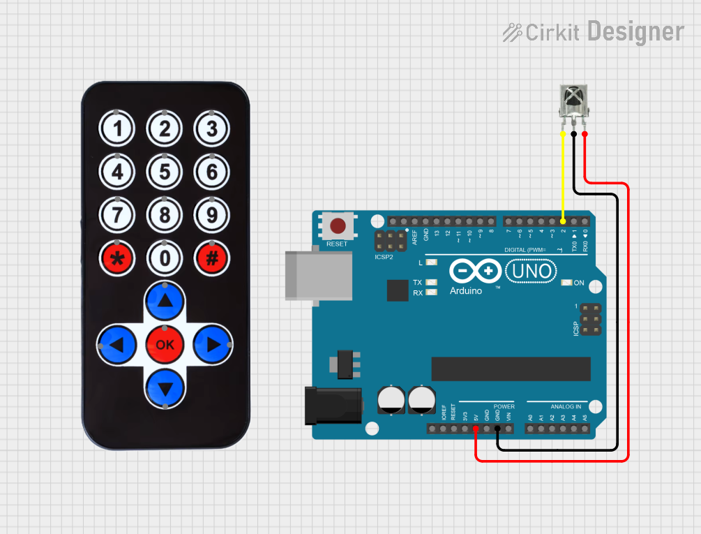 Image of IR pilot: A project utilizing VS1838B IR  Receiver in a practical application