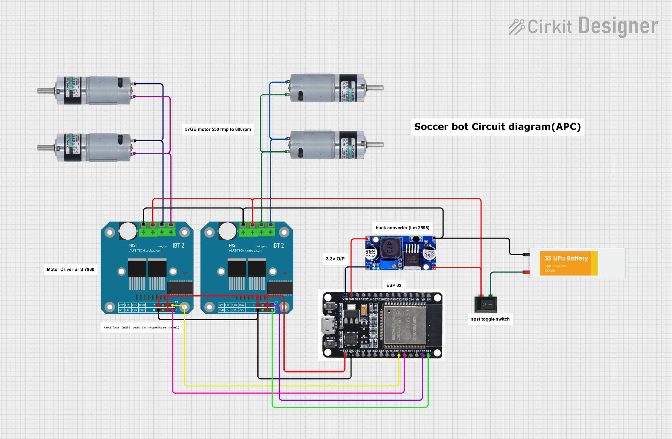 Image of soccer bot : A project utilizing REF-BTS 2CH in a practical application