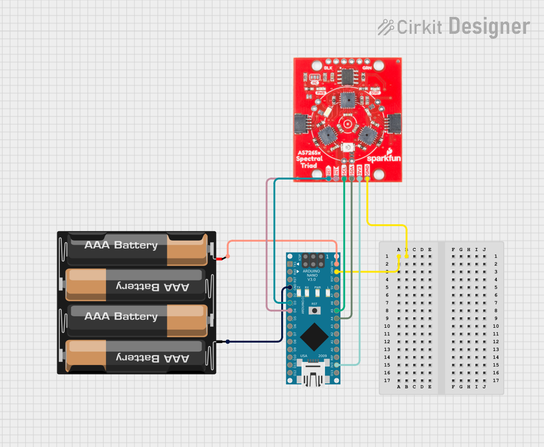 Image of NIRS: A project utilizing Adafruit AS7262 Visible Spectral Sensor in a practical application