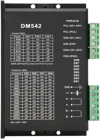 Image of DM542T stepper driver