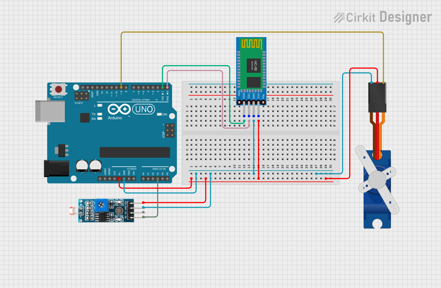 Image of gogo: A project utilizing tower lamp in a practical application