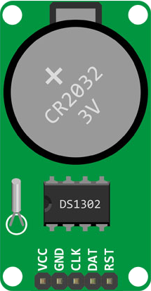 Image of RTC-DS1302