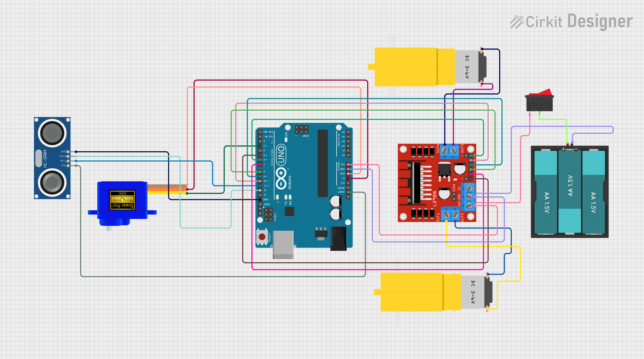 Image of obstacle avoiding car diagram: A project utilizing ajsr04 in a practical application