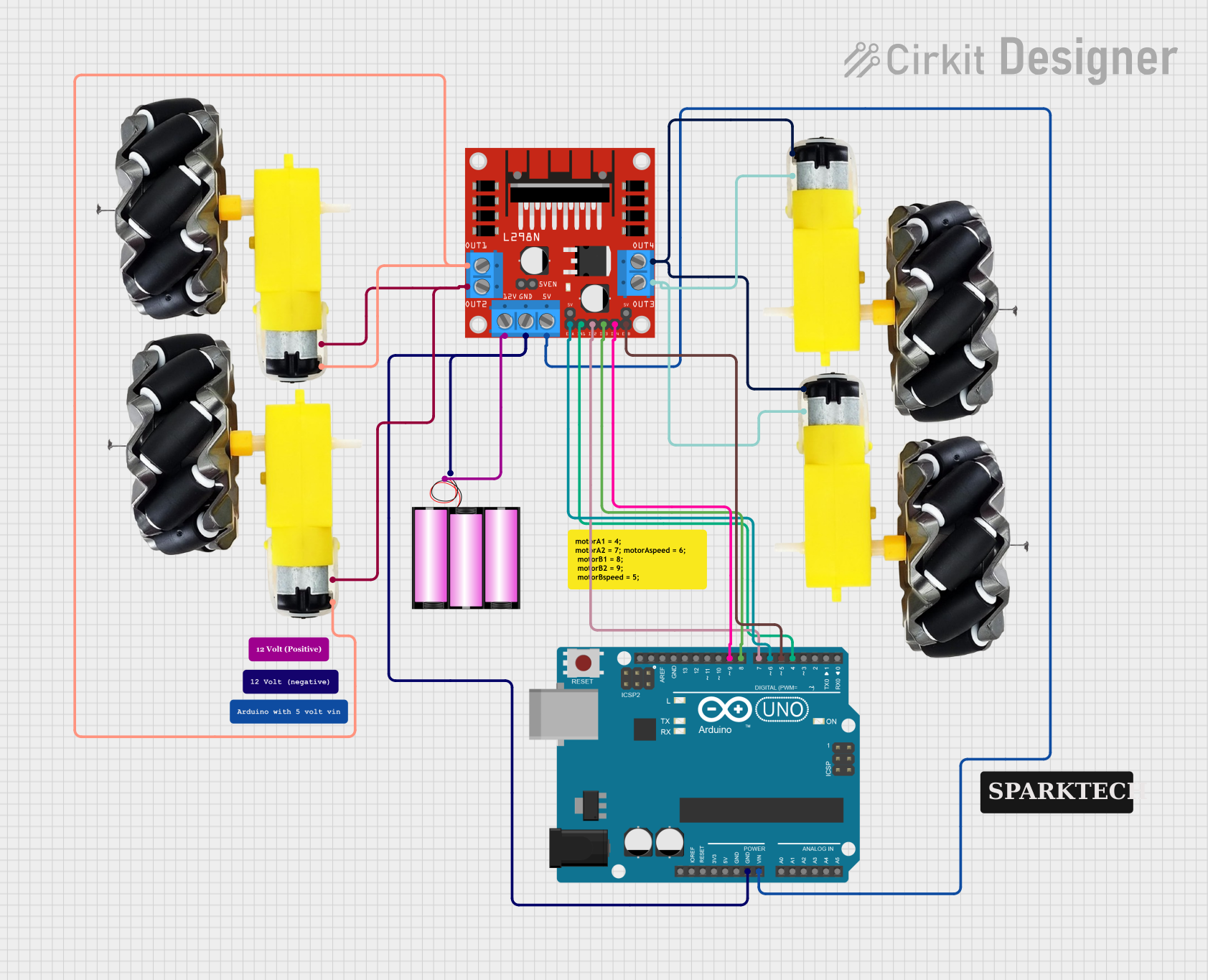 Image of Arduino UNO and L298N DC Motor Driver Bluetooth Controlled Car