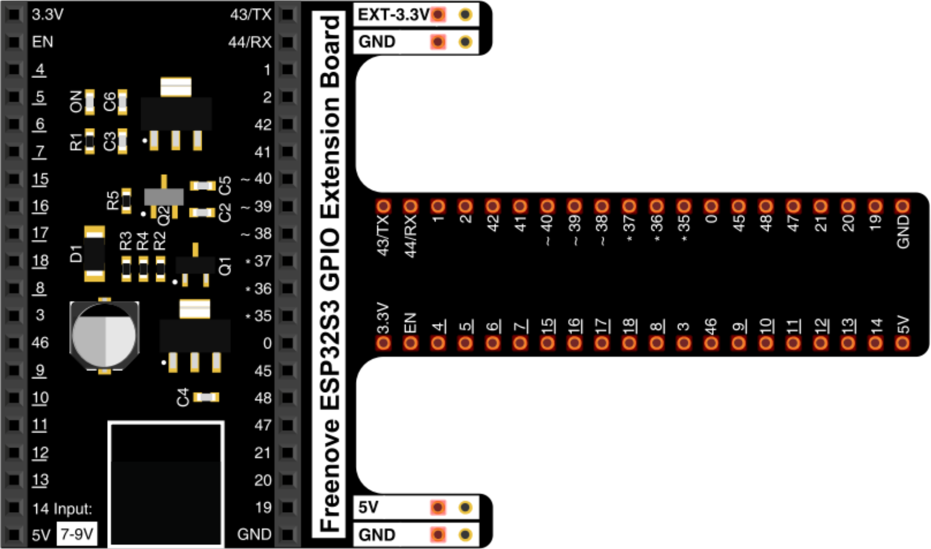 Image of ESP32-S3 GPIO Extension Board