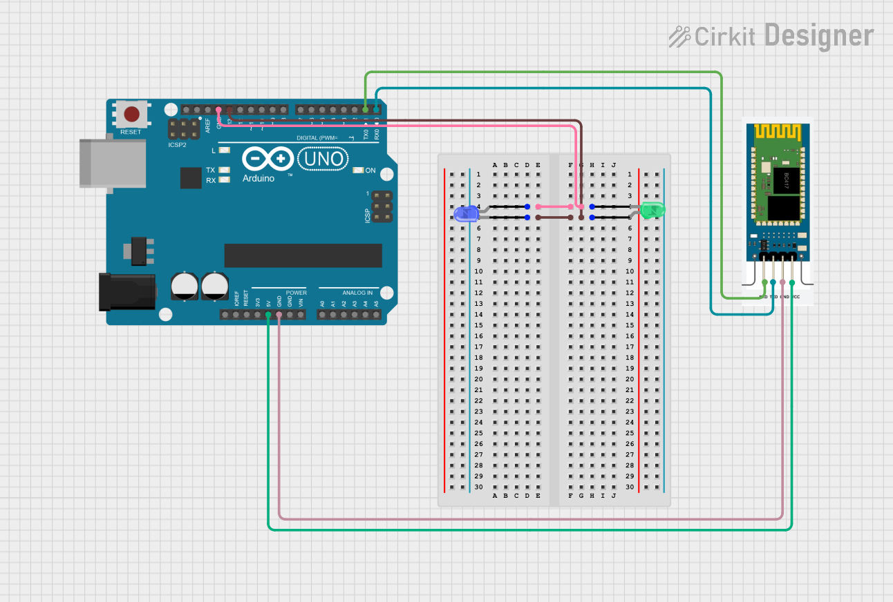 Image of Tian: A project utilizing BLUE LED in a practical application
