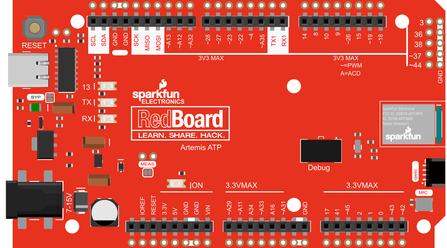 Image of SparkFun RedBoard Artemis ATP