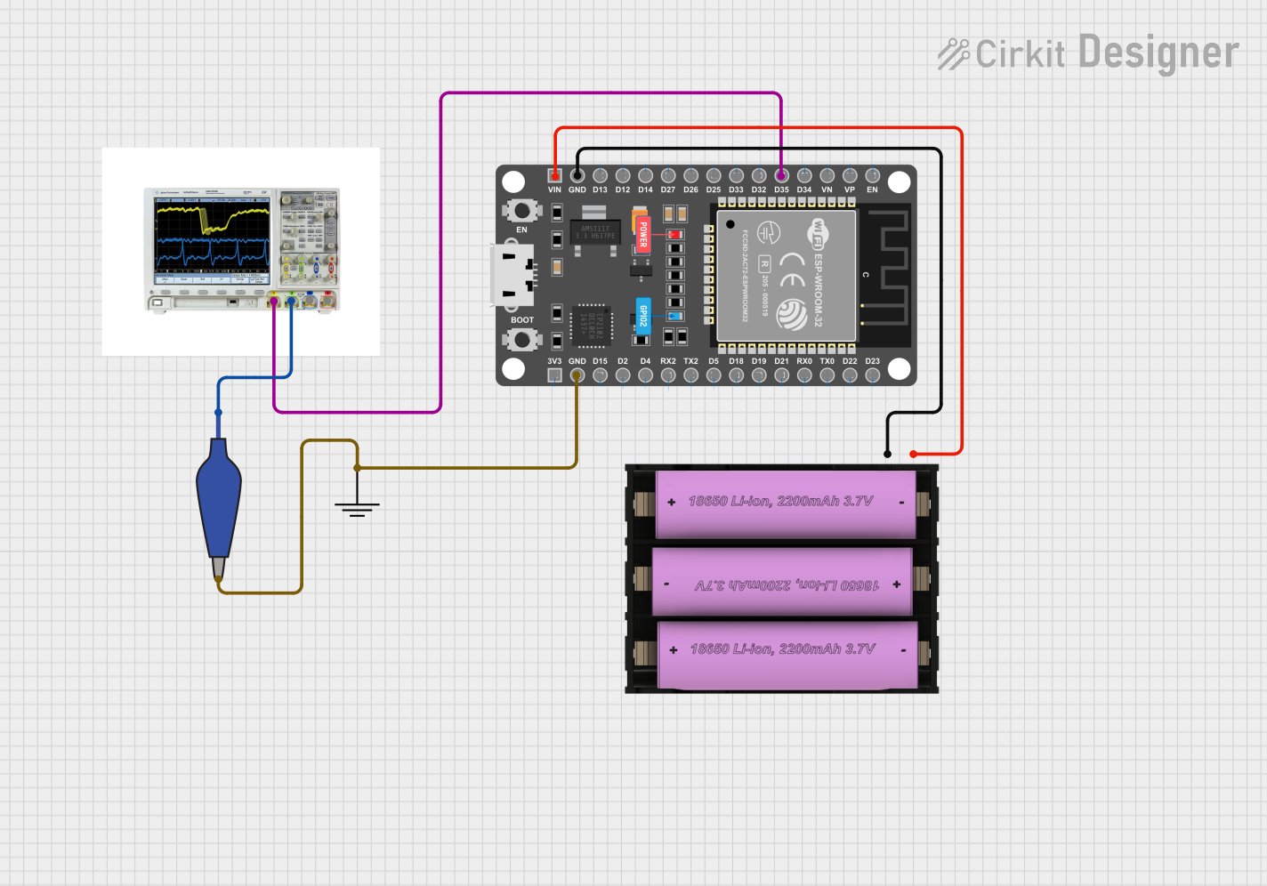 Image of electromiografia: A project utilizing Mixed Signal Oscilloscope in a practical application