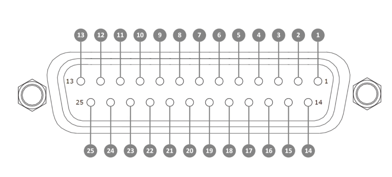 Image of  DB25 Connectors