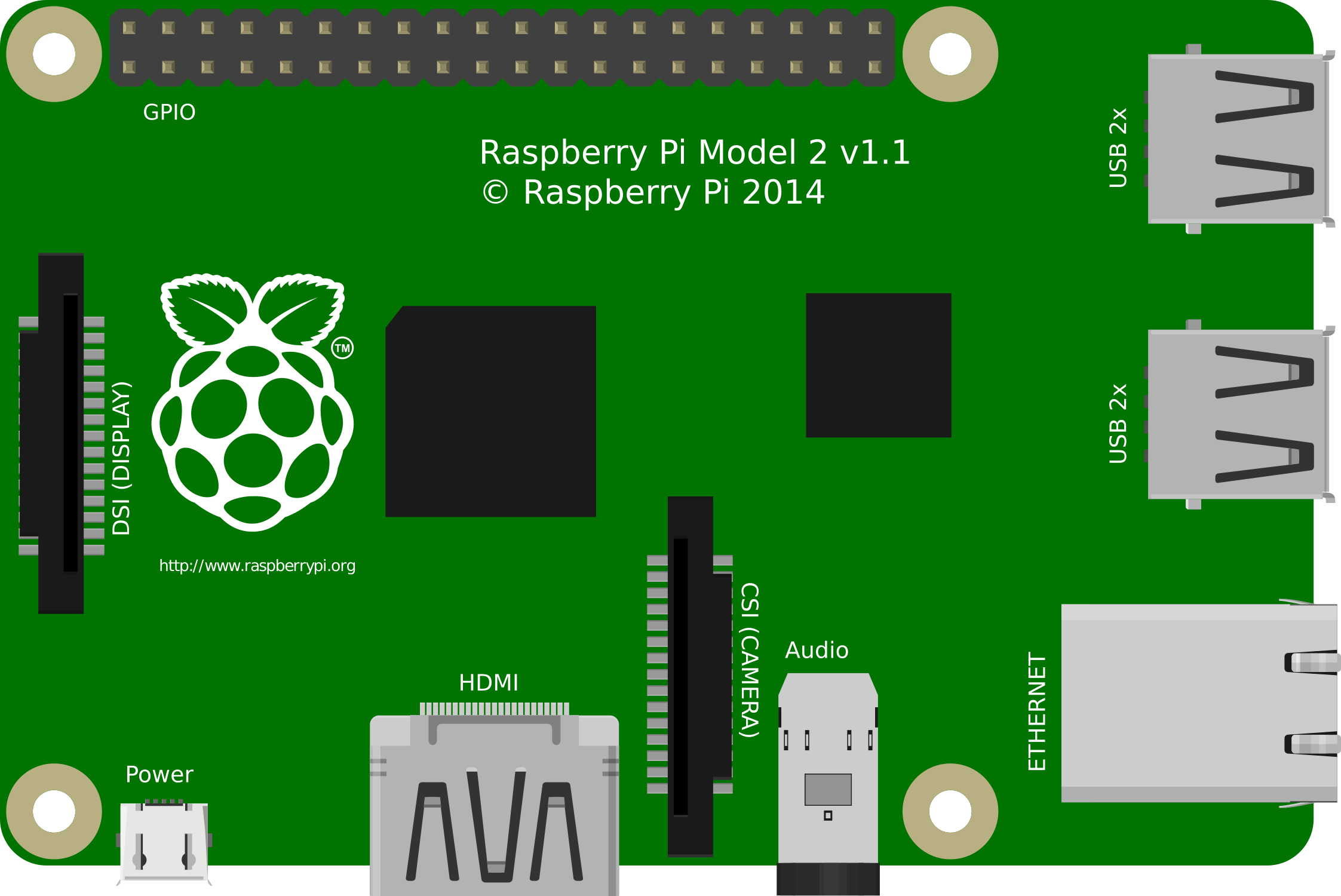 Image of Raspberry Pi 2B