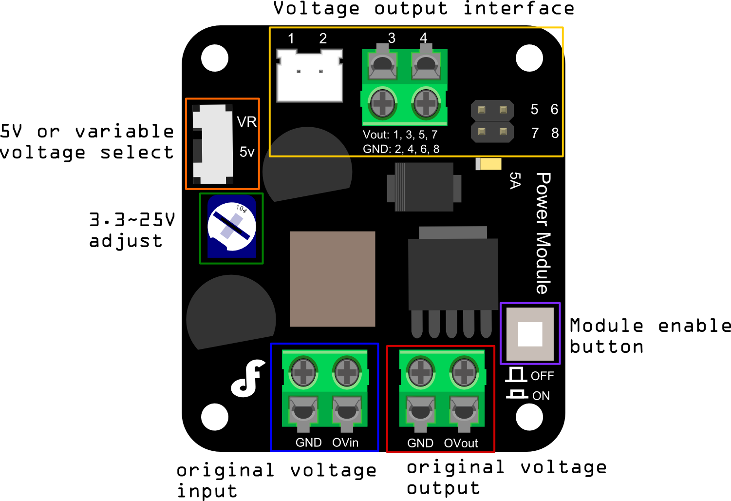 Image of dc-dc buck converter 25w module
