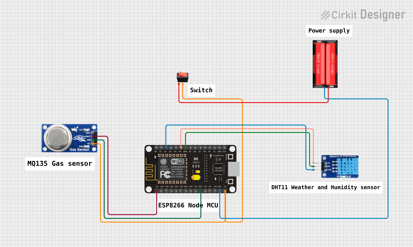 Image of Weather and Humidity project circuit diagram: A project utilizing LM75 in a practical application