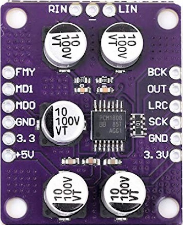 Image of PCM1808