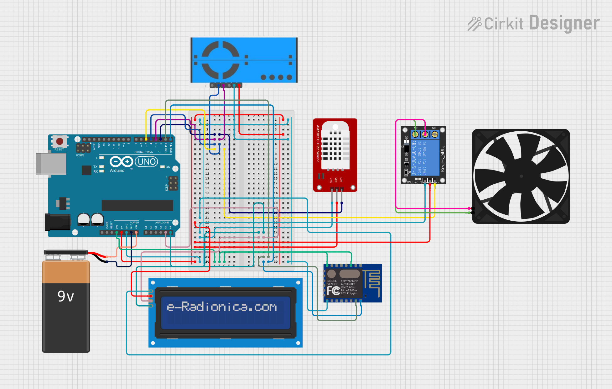 Image of ihip circuit: A project utilizing PM2.5 in a practical application