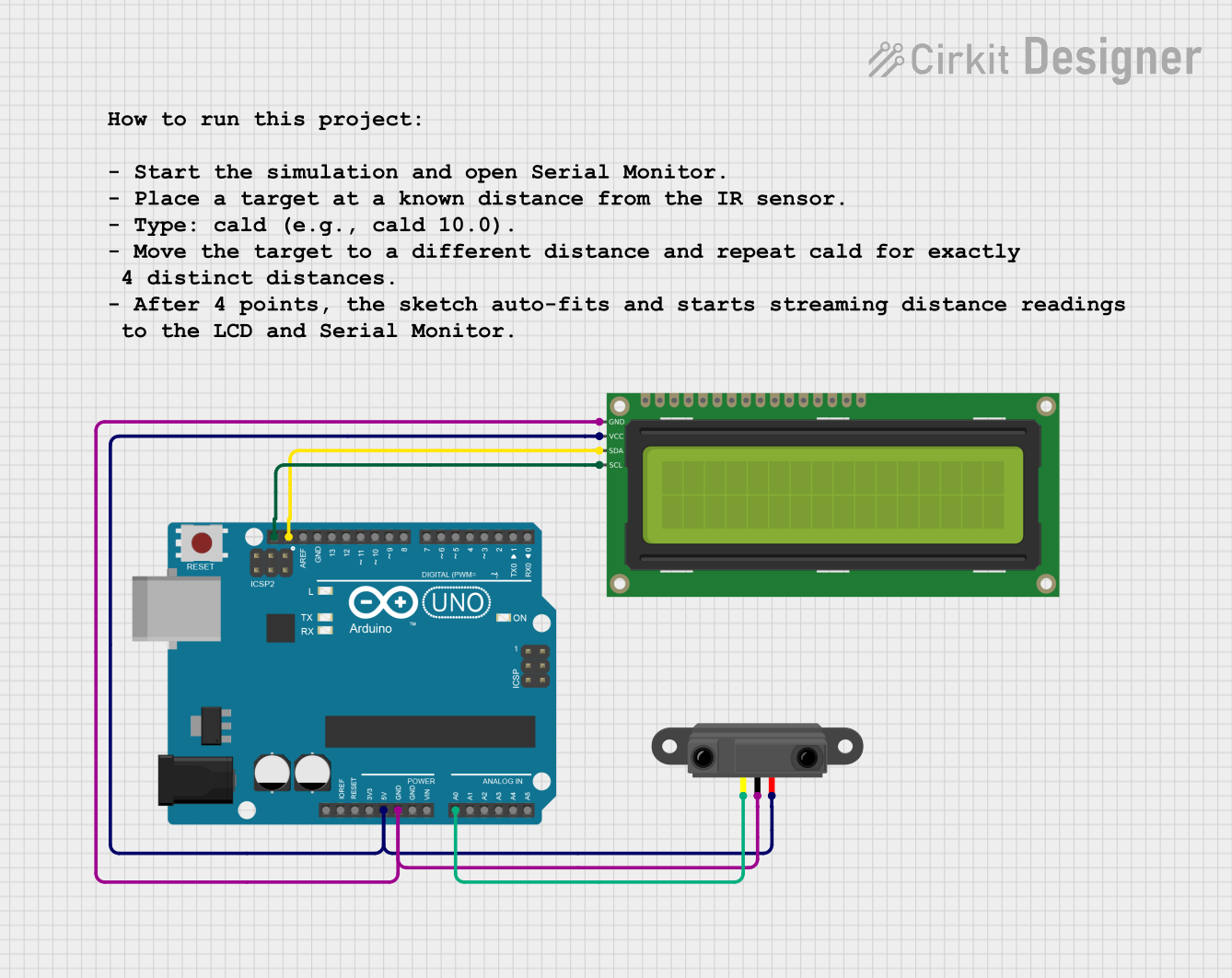 Image of Measure Distance With Analog IR Sensor: A project utilizing Infrared Proximity Sensor in a practical application