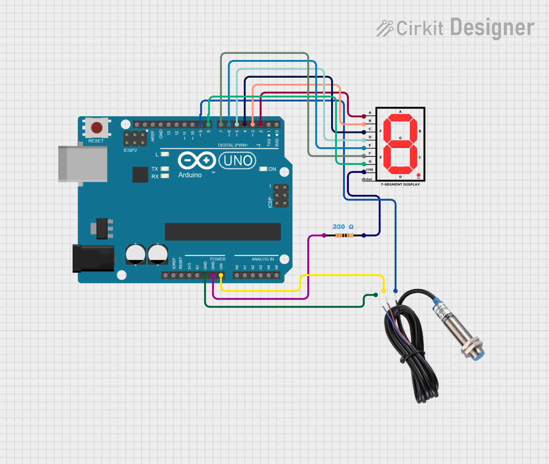 Image of project: A project utilizing 7segment on in a practical application