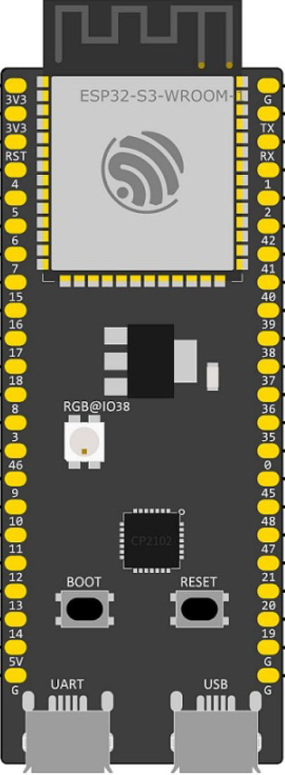 Image of ESP32-S3-DevKitC-1-N32R16V Entwicklungsplatine