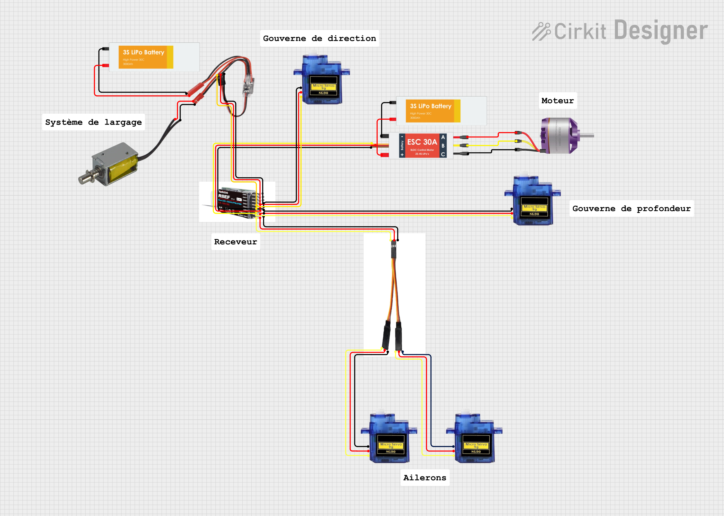 Image of Projet II: A project utilizing RC Reciever 6 channels in a practical application