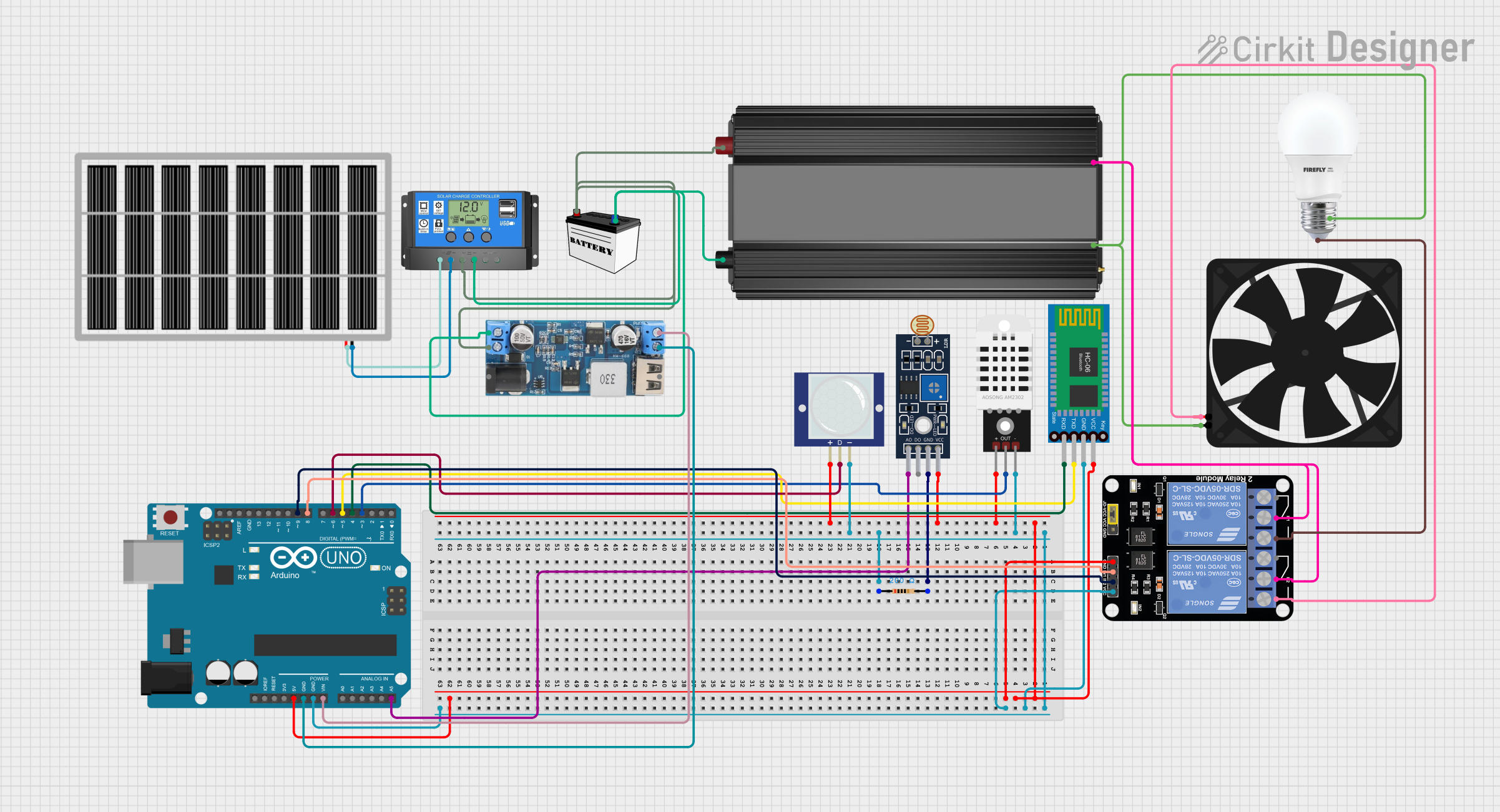 Image of home automation: A project utilizing Unproven! in a practical application