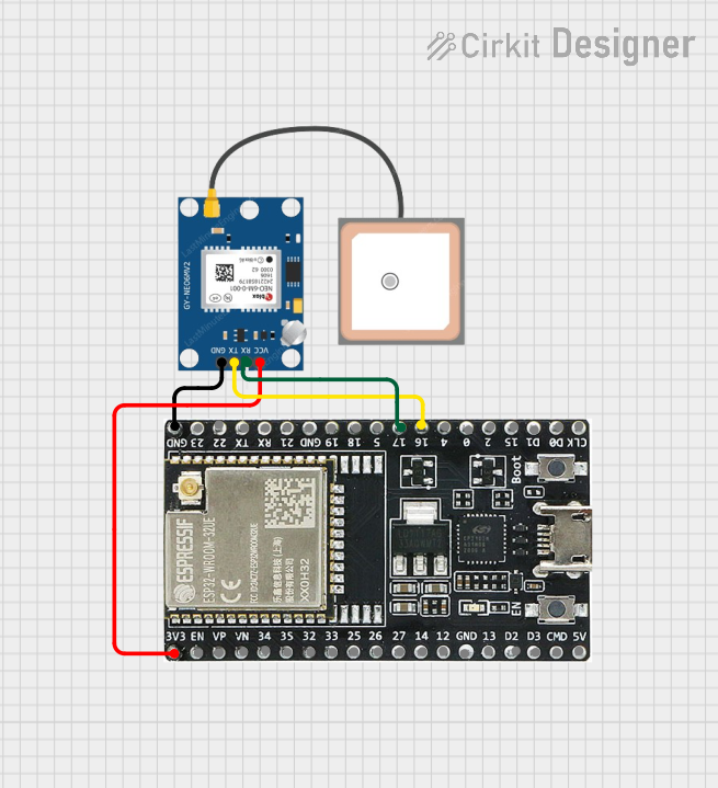 Image of ESP32 GPS: A project utilizing GND_CONNECT in a practical application