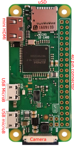 Image of Raspberry Pi Zero W