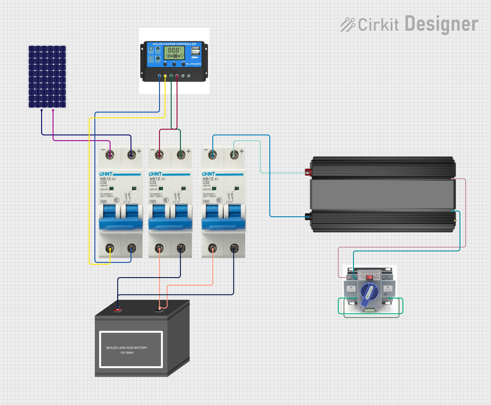 Image of ONION: A project utilizing Circuit Breaker in a practical application