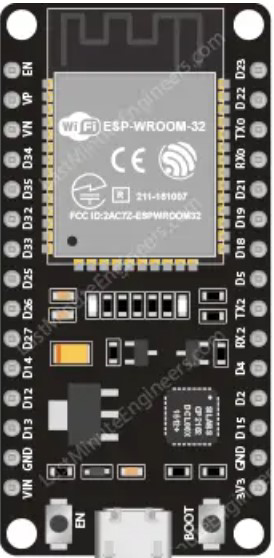 Image of ESP32 devBoard ver_d