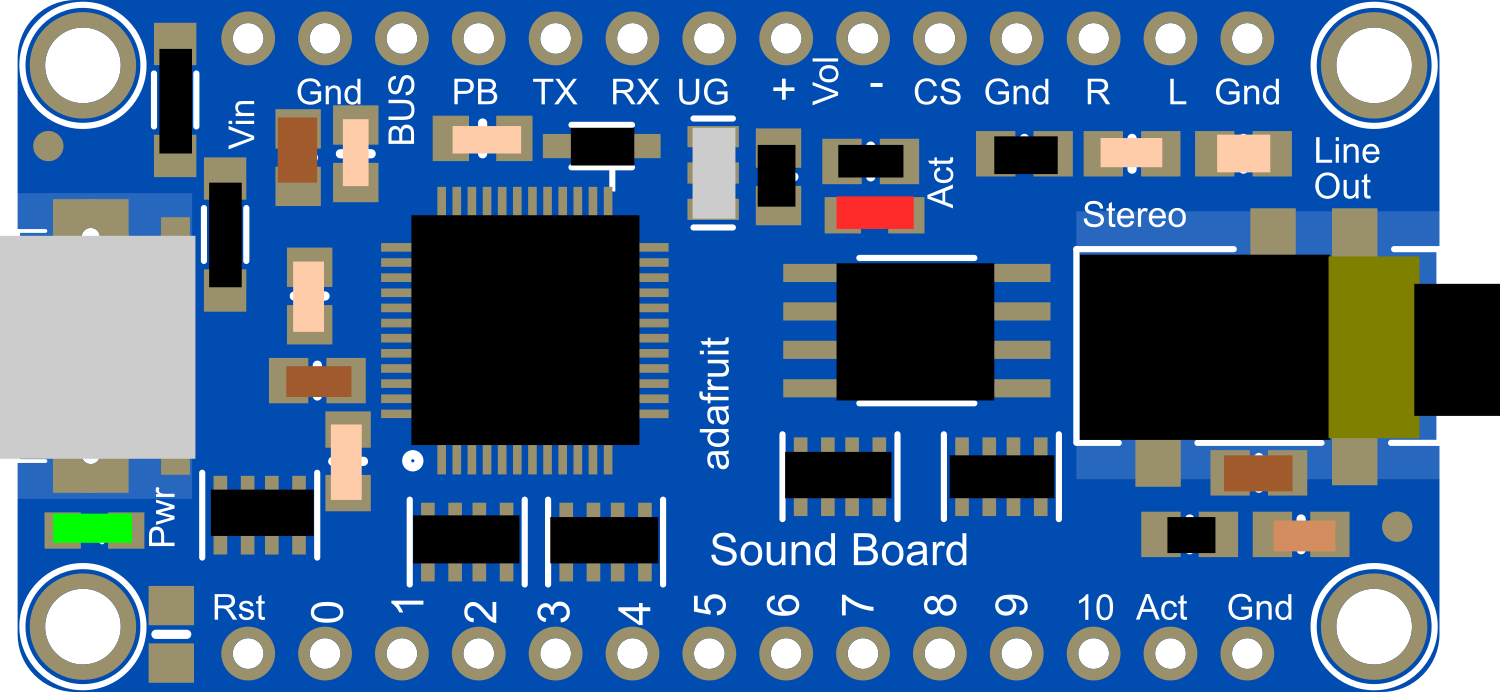 Image of EZ-SFX