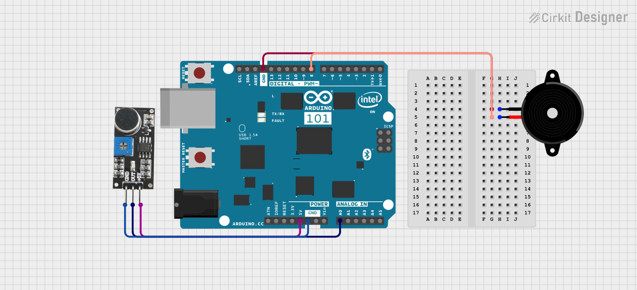 Image of noise detector: A project utilizing Sound Sensor in a practical application