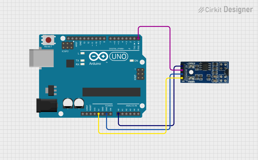 Image of hall : A project utilizing GH1248 Hall Sensor in a practical application