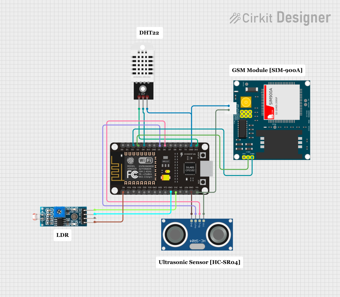 Image of IOE: A project utilizing ME3-H2S Module in a practical application