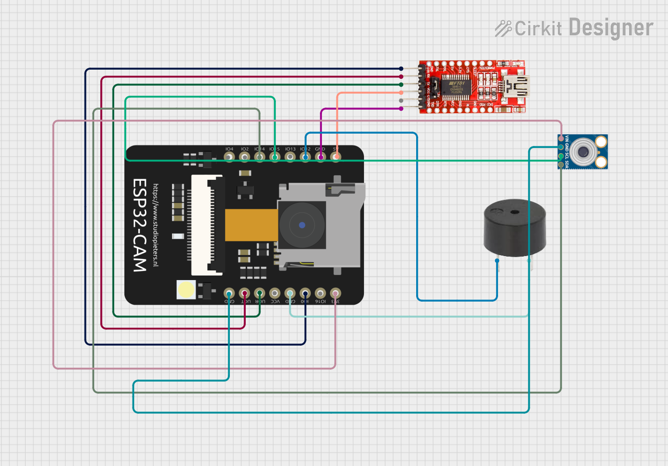 Image of robot: A project utilizing mlx90614 in a practical application