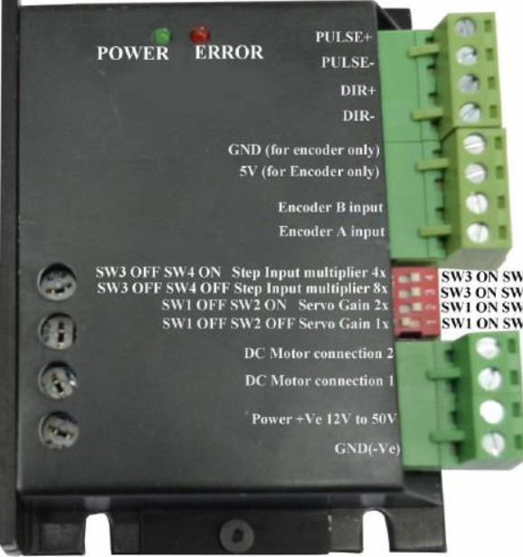 Image of Rhino Motion Controls