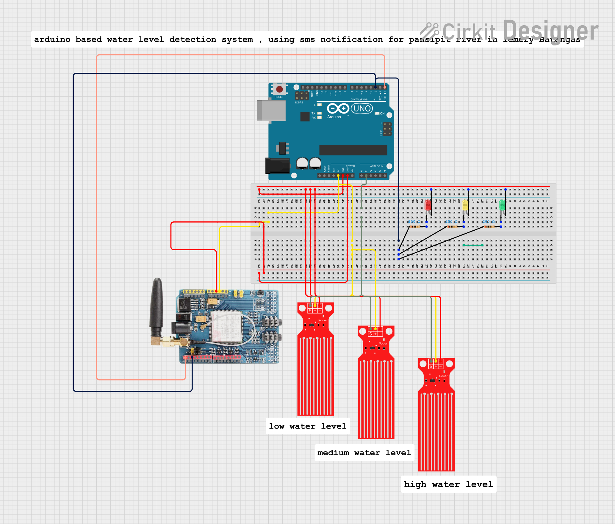 Image of Arduino UNO-Based Water Quality Monitoring System with GSM SIM900