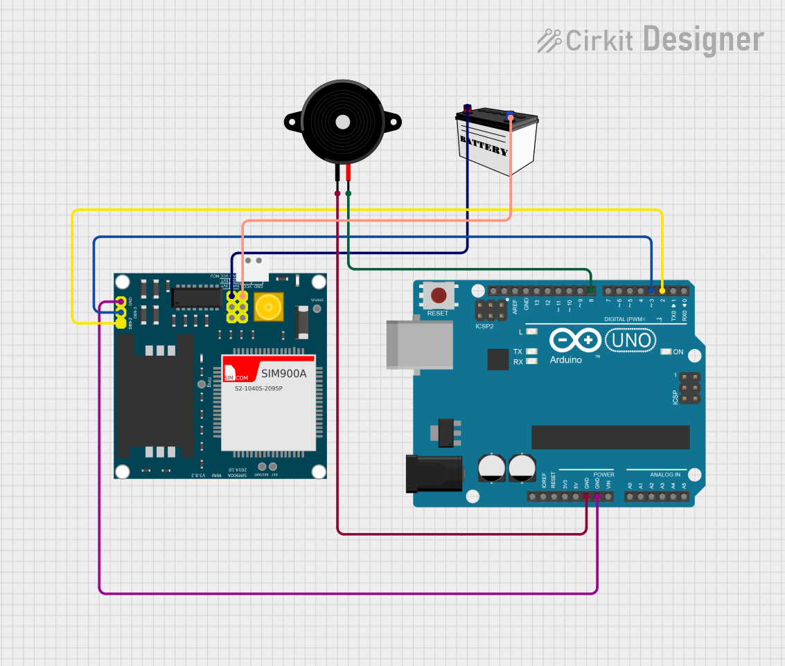Image of GSM: A project utilizing 1933 Telephone in a practical application