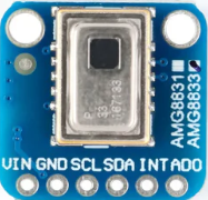 Image of Infrared Thermal Camera Sensor