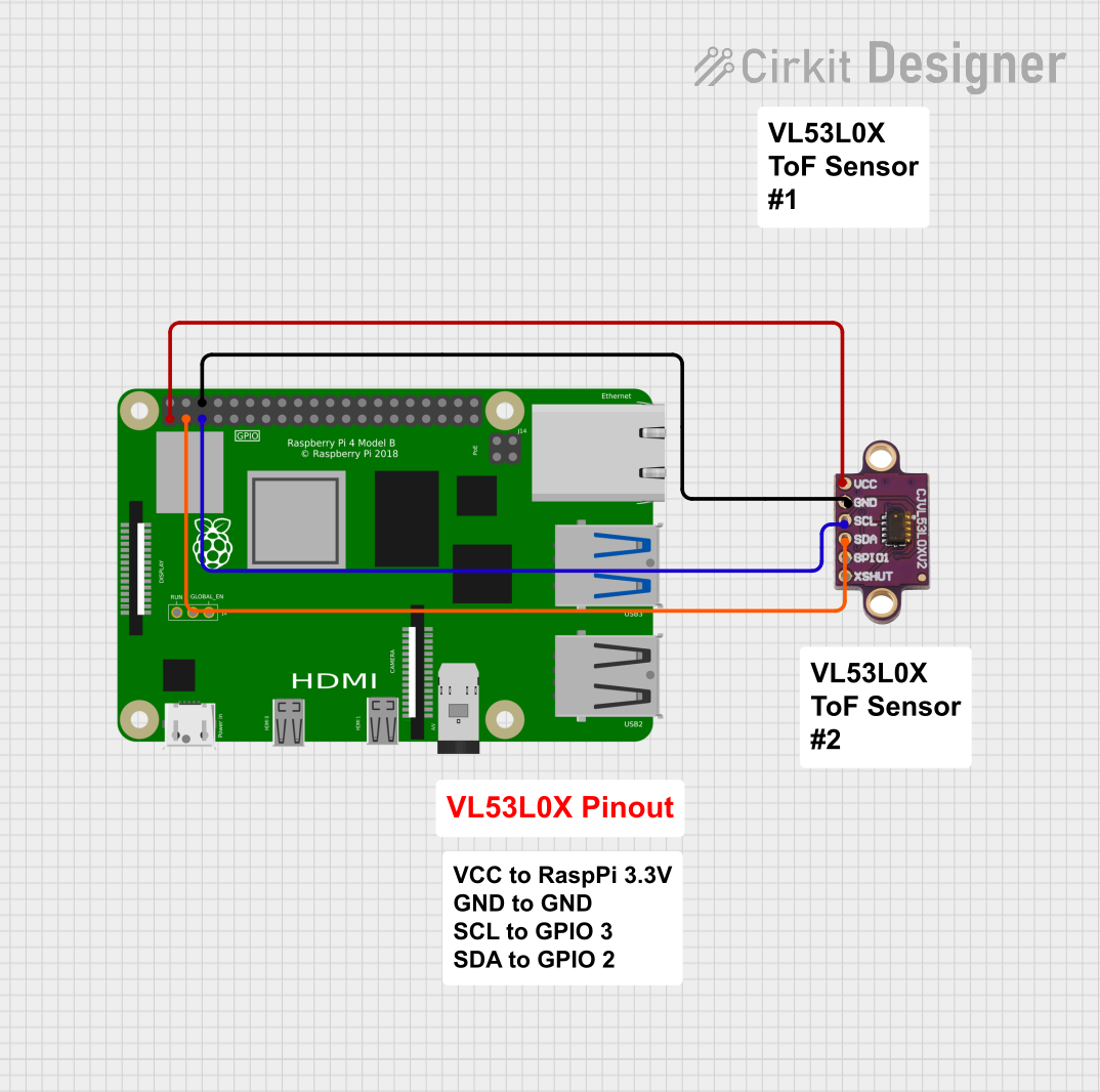 Image of inventory management2: A project utilizing Adafruit VL53L0X Time of Flight Distance Sensor in a practical application