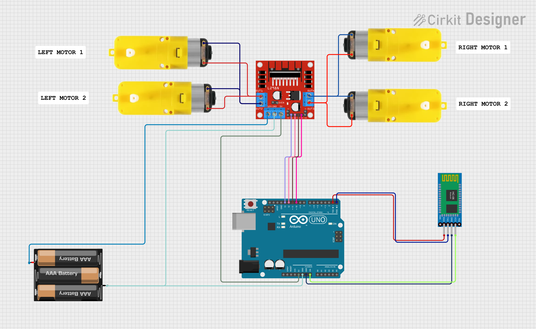 Image of Bluetooth Controlled Motor Driver with Arduino UNO