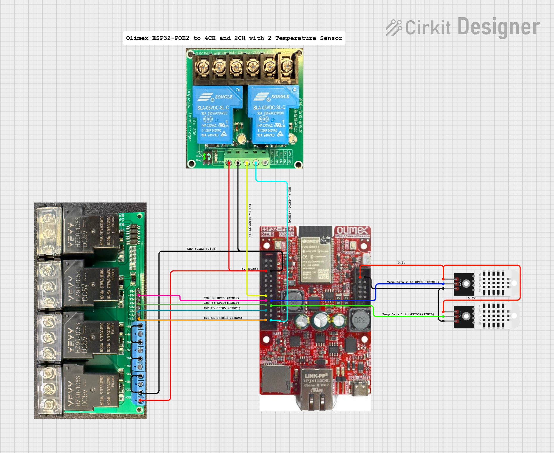 Image of Olimex ESP32-POE2 4Ch & 2H and 2 Temp Sensors: A project utilizing ESP32-POE2 in a practical application