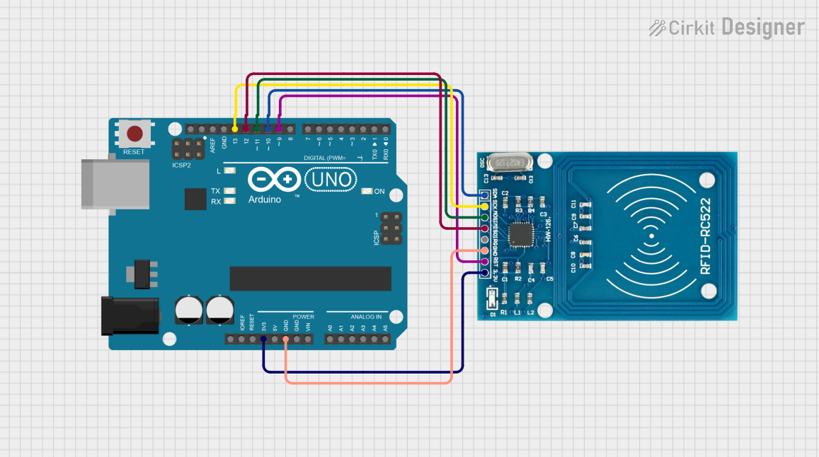 Image of compartment: A project utilizing RFID-RC522 in a practical application