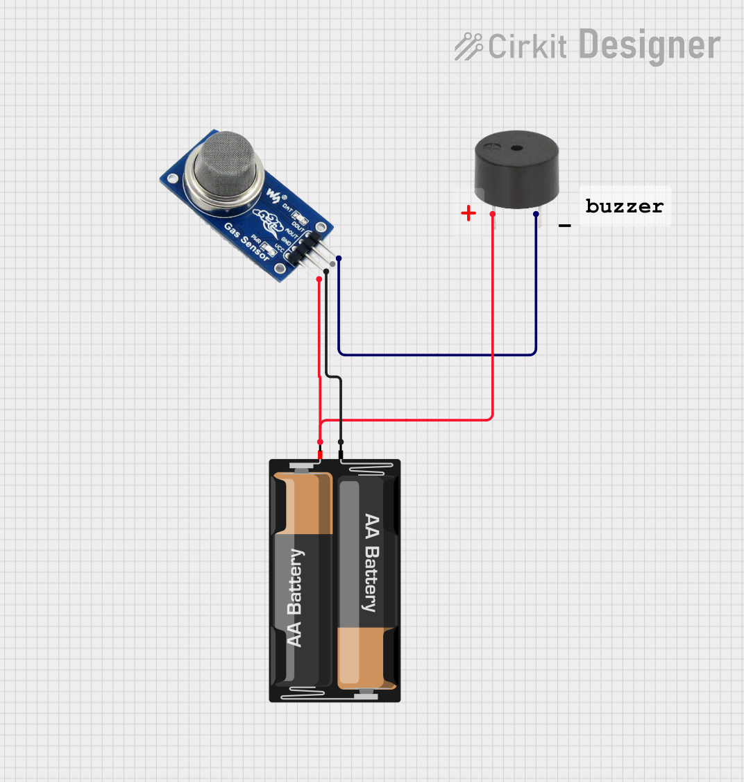 Image of smoke detection: A project utilizing MQ2 in a practical application