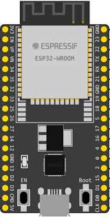 Image of ESP32