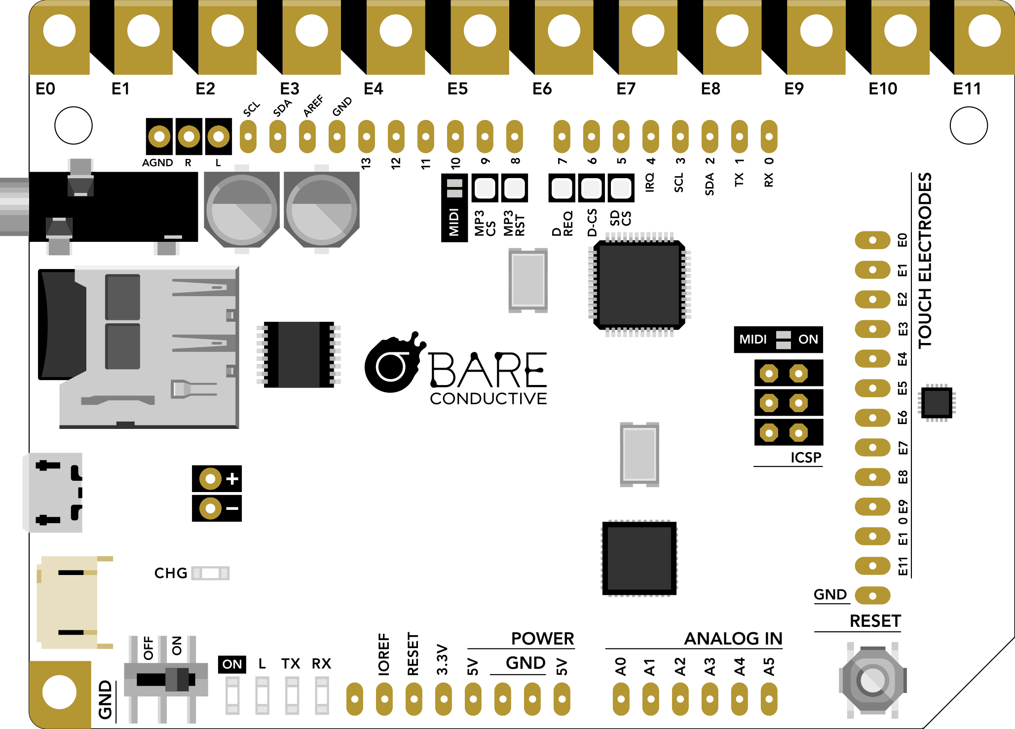Image of Bare Conductive Touch Board
