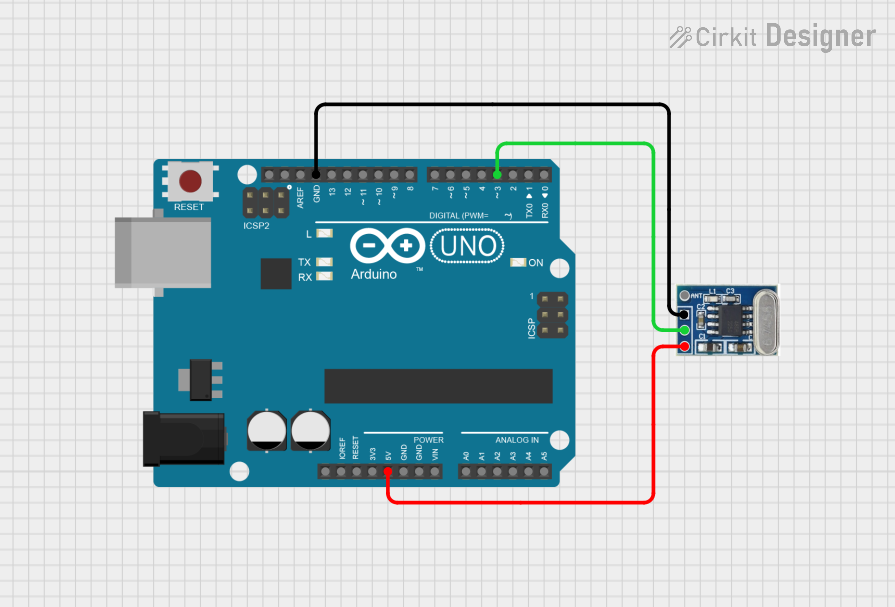 Image of SYN115 with Arduino: A project utilizing SYN115 in a practical application