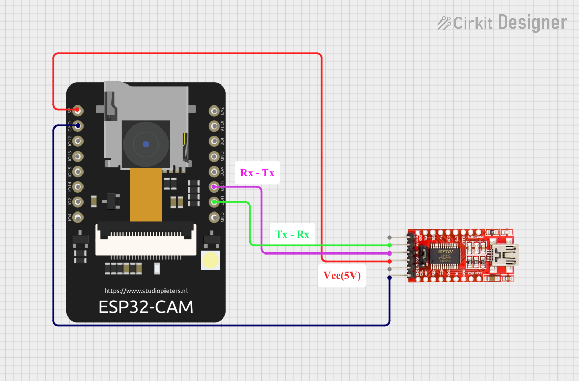 Image of R: A project utilizing IMX179 Cam in a practical application