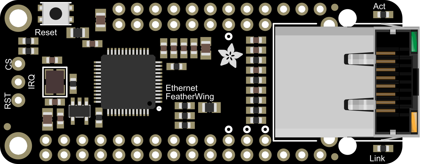 Image of Adafruit Ethernet FeatherWing