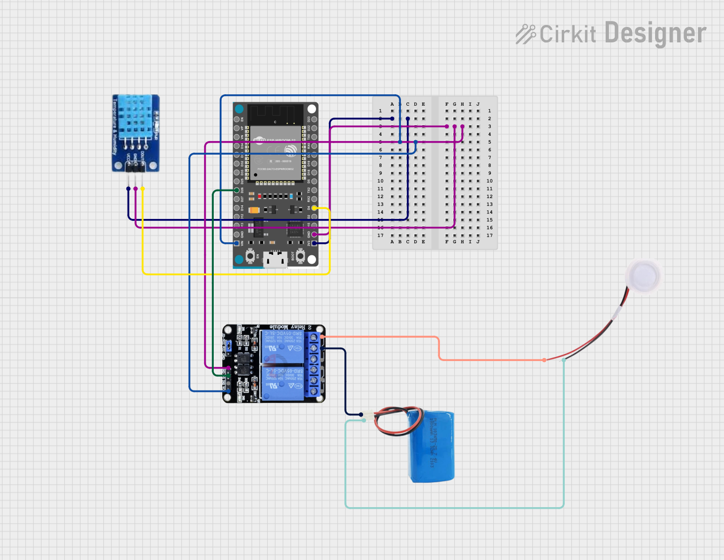 Image of IoT Mushroom ESP32: A project utilizing Humidifier Module in a practical application